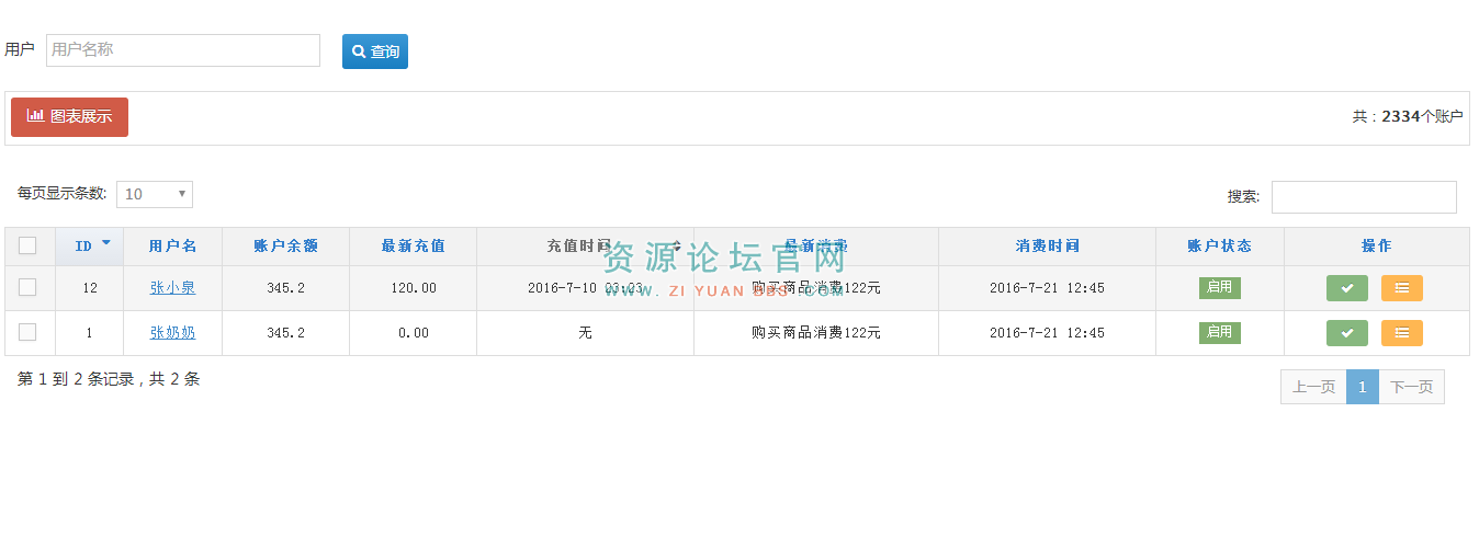 个人账户