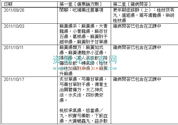 jt叔叔主讲本草第二梯