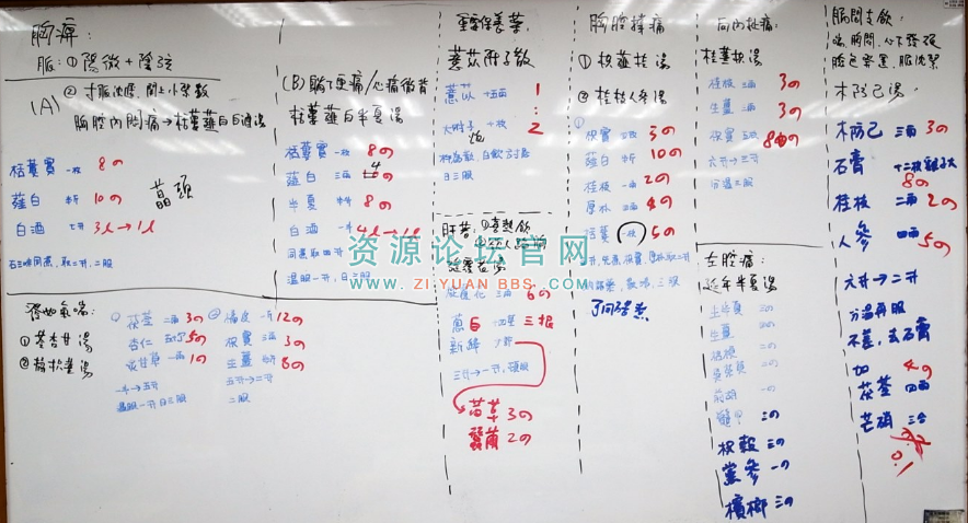 jt叔叔主讲本草第三梯