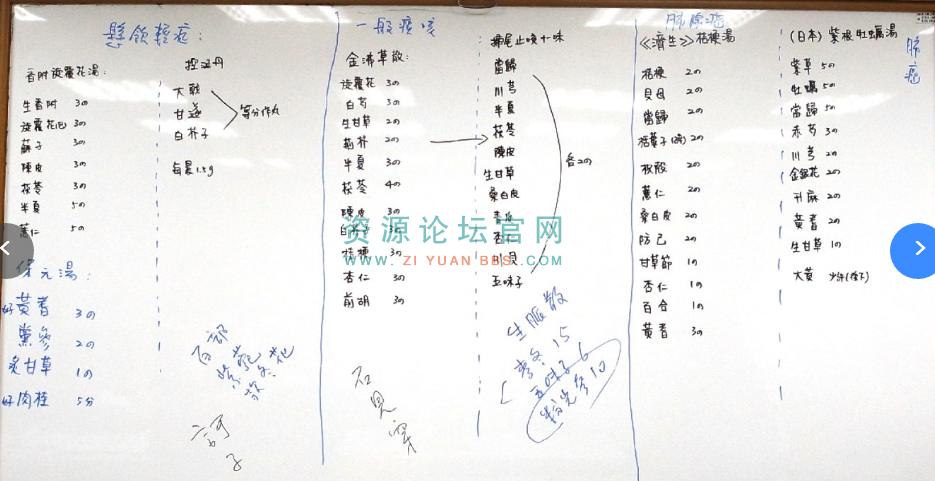 jt叔叔主讲本草第四梯