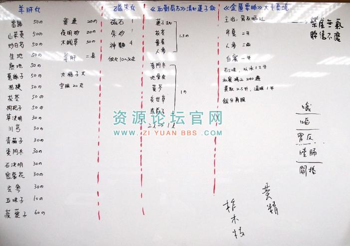 jt叔叔主讲本草第六梯