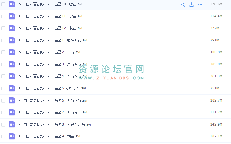 标准日本语五十音图