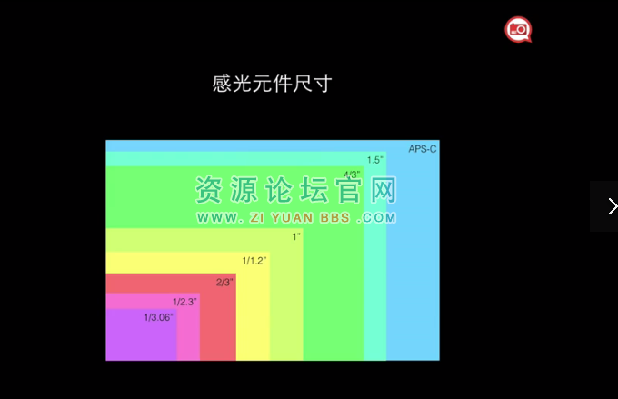 网易云课堂手机摄影达人速成