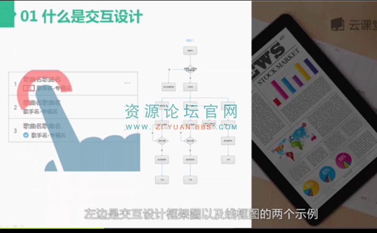 产品运营