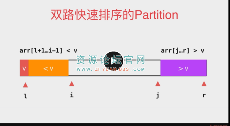  7款经典游戏 诠释高级算法精髓-清晰版