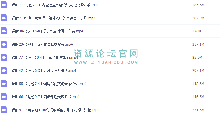人力资源基础视频教程-成为HR专家