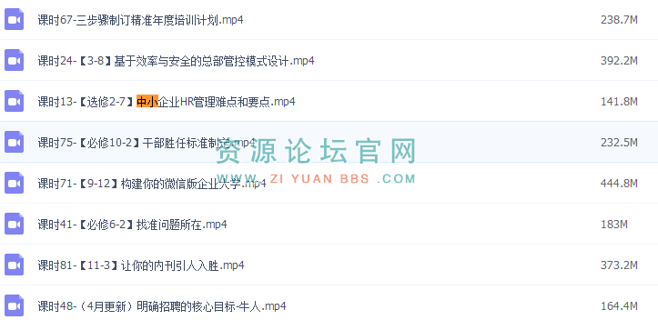 人力资源基础视频教程-成为HR专家