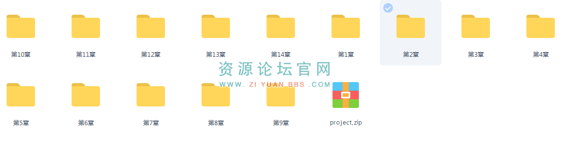 Java Spring 技术栈构建前后台团购网站视频教程