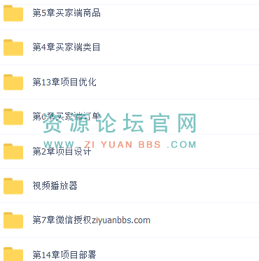 Spring Boot微信点餐系统加密视频教程