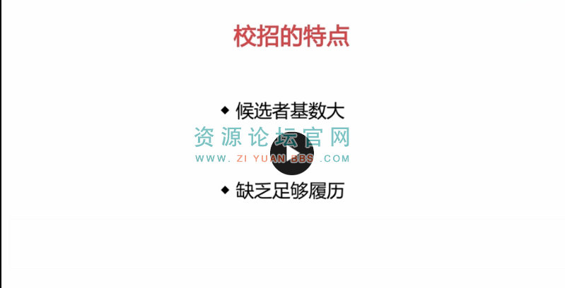 Java校招面试 Google面试官亲授视频教程