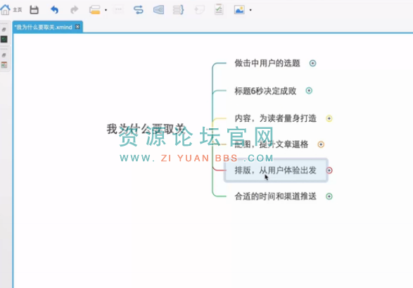 新媒体运营基础_新媒体运营